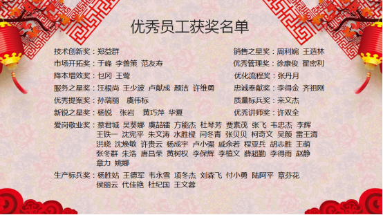 1552358564989636RG8L.png 2018年總結(jié)表彰大會通訊稿214.png